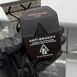 Alternative view of Anti Gravity 2G