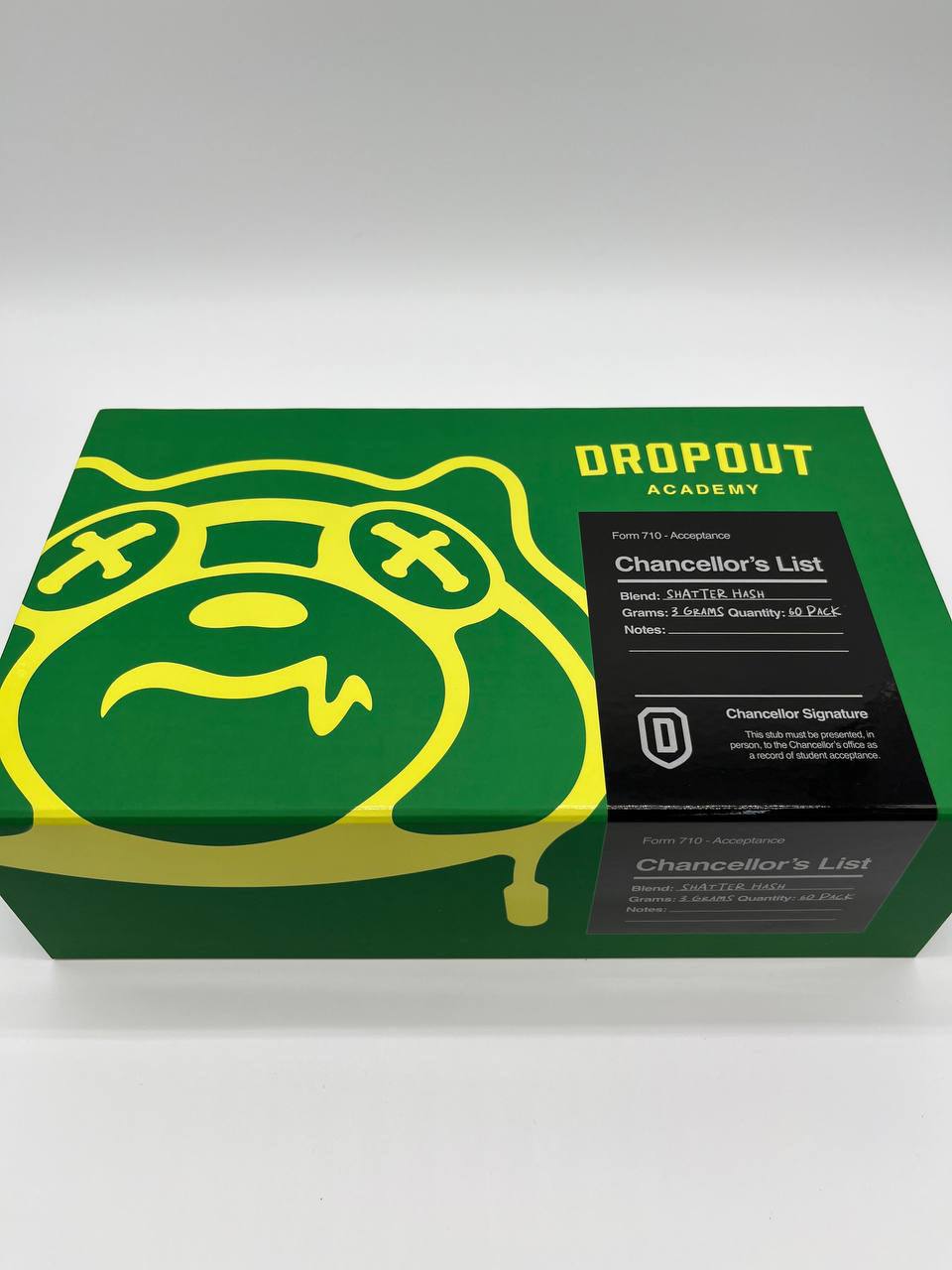 Dropout - Image 2